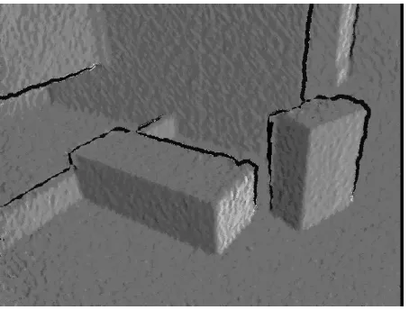 Figure 6. Estimated plane parameter a. 