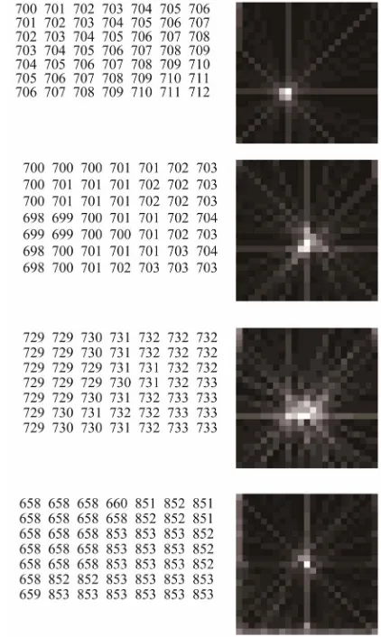 Figure 9. Subse- 