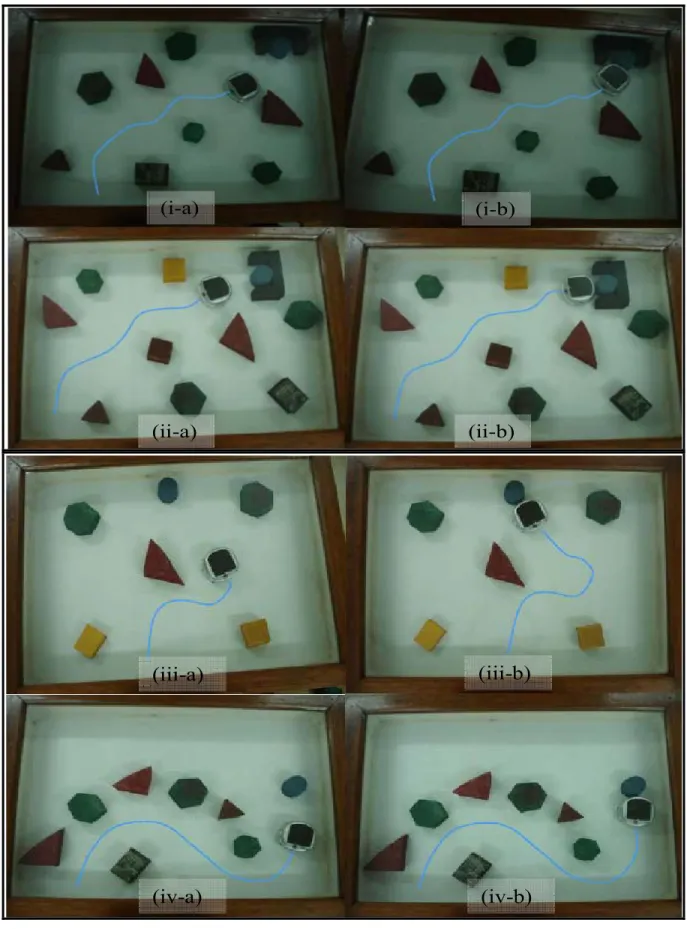 Figure 5.10. Experimental results during target seeking by the mobile robot in various  environments 