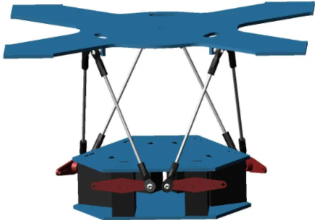 FIGURE 2. Six degree of freedom stabilized platform ADMAS model.