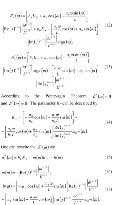 Fig. 2. Stability regions of parameters K P , K I  for change of  λ values from 0.01  to 1 for closed-loop control system with plant model (1):  ω value from -200   to 200 (step: 4 rad/s)