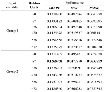 TABLE IX 