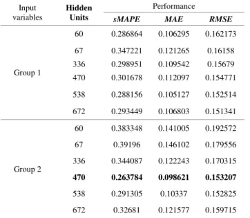 TABLE XIII 