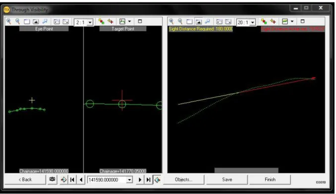 Figure 3.6b: Sight Distance Not Achieved on Road Alignment 