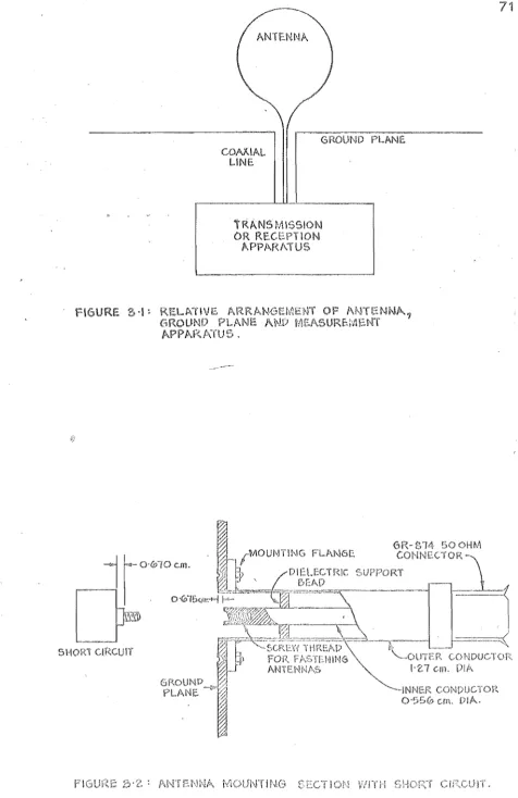 FIGURE. 5 -I ~ 