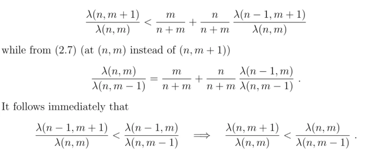 Table 2.7 presents the optimal allocation sequences of 5 extra components for zero-failure tests and for tests in which a single component of one type failed