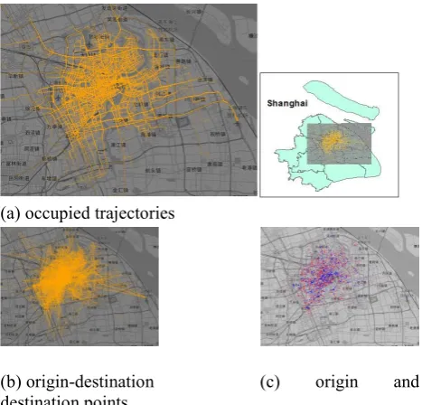 Fig. 5. The (a) trajectories, (b) origin-destination lines, and (c) the origin (red) and destination (blue) points at 7:00-8:00 on 31 May 2010