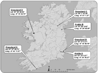 Fig. 1. Location of the six study catchments in Ireland.