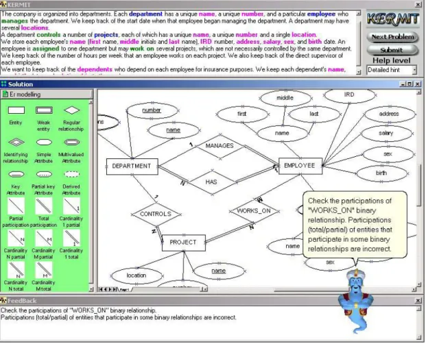 Figure 2.2: User interface of KERMIT. Adapted from Suraweera and Mitrovic [2002]. 