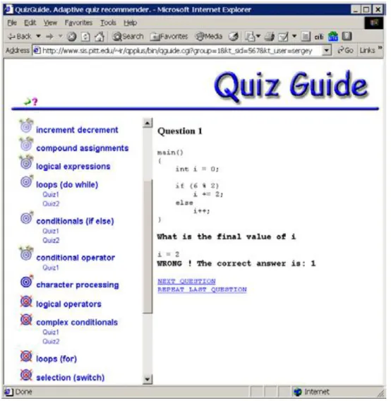 Figure 2.8: OSM in QuizGuide. Adapted from Brusilovsky and Sosnovsky [2005]. 