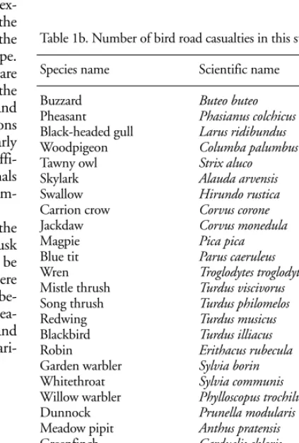 Table 1a. Number of non-bird fatalities in this study.