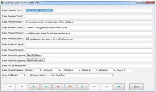 Fig 1: CSS-Tutor architecture 3.1 Knowledge Module 