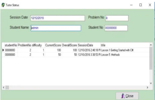 Figure 8: This interface shows the students status, problem, difficulty  of the questions, his/her score and the title of lesson