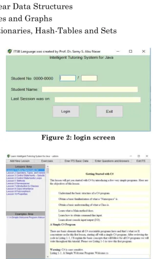Figure 2: login screen 