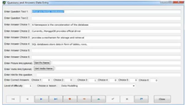Fig 2: Form for adding questions and answers 