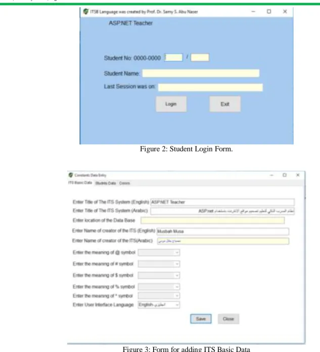 Figure 2: Student Login Form. 