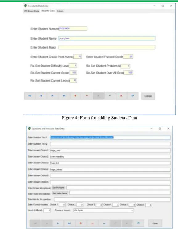 Figure 4: Form for adding Students Data 