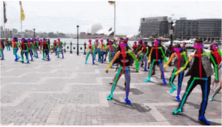 Figure 3.5: Example of multi-person body-foot estimation using OpenPose.