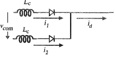 Figure 3.6 shows the circuit for a commutation analysis with distorted dc current or All the variables ac voltage