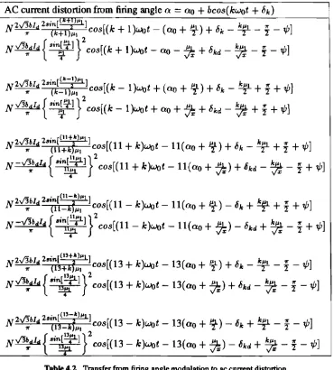 Table 4.2 Transfer from firing angle modulation to ac current distortion 