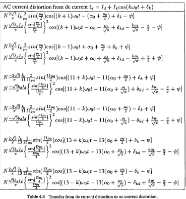 Table 4.4 Transfer from dc current distortion to ac current distortion. 