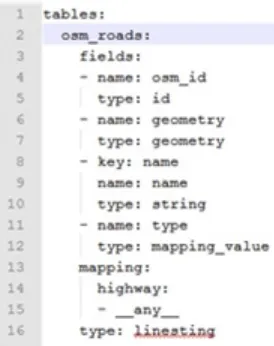 Fig. 3.  Extract of an Imposm3 parameter file 