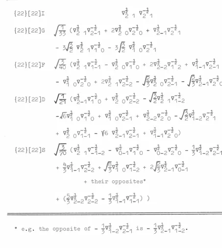 Table I ( contd) 