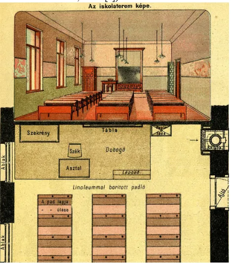 Fig. 5.  Presenting the classroom and its top-plan view in the pages dedicated to the basic map concepts in the “Map booklet for the 3rd grade of Elementary Schools in Budapest” (extract) 