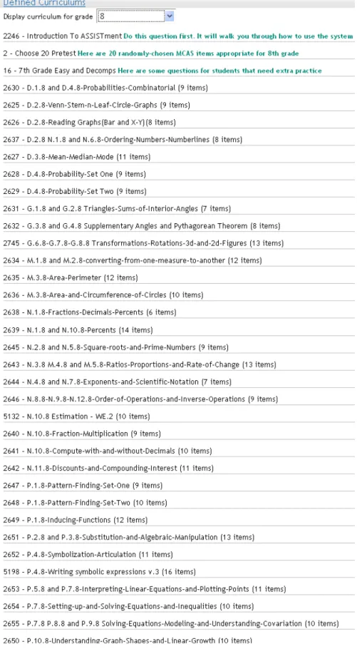 Figure 5: 8th grade problem sets targeting skills set by the state of Massachusetts 