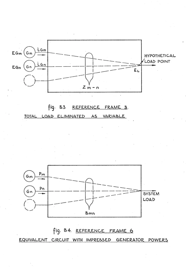 fig.  &amp;3  l'Z..E.FE.RENCE.  FRAME.  3. 
