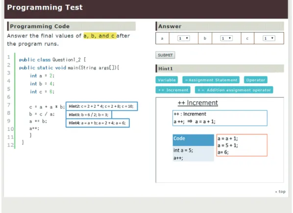 Fig. 2. Dynamic assessment system.