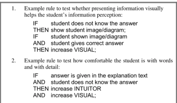Figure 1 shows two examples of logic rules used by the  system to increment learning style values during tutoring