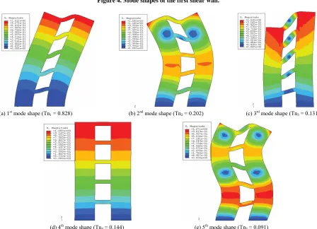 Figure 4. Mode shapes of the first shear wall.