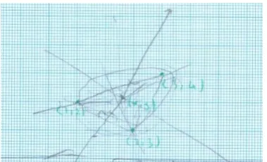 Figure 7. The visual representation Sezin and Akif used 