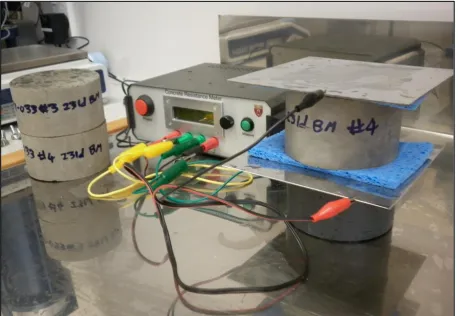 Figure 5.14: Concrete resistance meter 