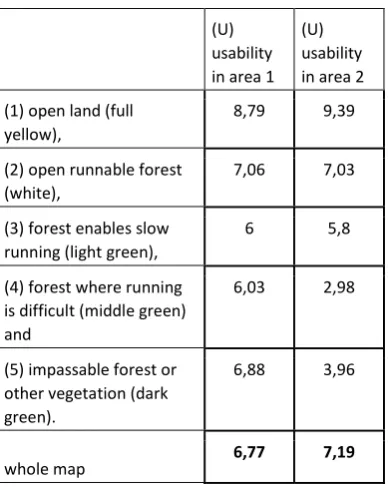 Fig. 9. Reference orienteering map for area 2 and overlapping analyze with final values of parameters (pink shows full coverages areas and blue overlapping neighboring category) (Cerar, 2016) 