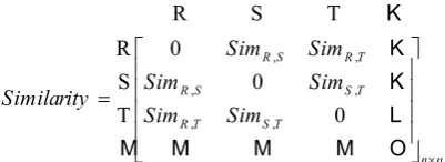 Fig. 1. Methodology for contextualizing similarity measure and pattern discovery for trajectories
