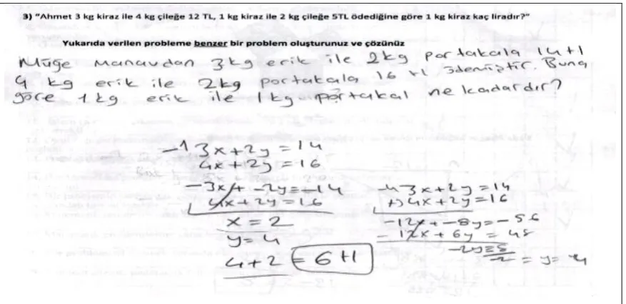 Table 7 Level of Presenting a Solution in Different Problem-Posing Situations 