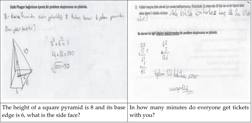 Table 8 Types of Problems Posed in Different Problem-Posing situations
