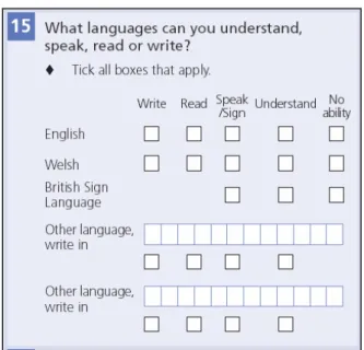 Figure 6.5: Full matrix language question version 3 