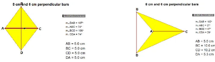 Figure 4. Bar AC was moved left and right to demonstrate a kite (although the end point was a rhombus) and back to the arrowhead 