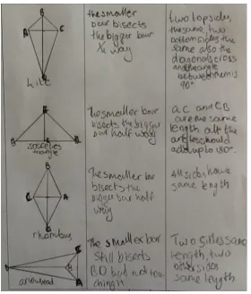Figure 5. An example worksheet 