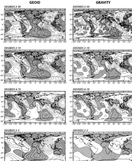 Figure 5. Initial estimates of the magnitudes of Earth mass anoma-lies. Estimates are calculated from ratios of gravity anomaly dividedby geoid anomaly values at anomaly centers.