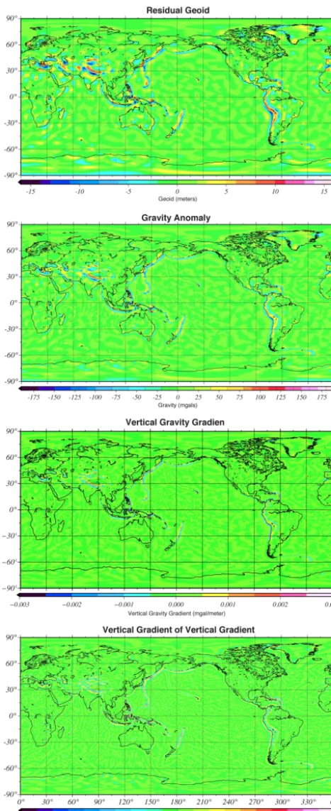 Figure 7. Residual geoid, gravity, vertical gravity gradient, and ver-tical gradient of vertical gravity gradient for spherical harmonic de-grees 31–464