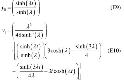 figure plot(x,u1(end,title(‘u1(x,t)’) 