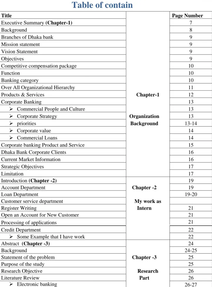 Table of contain 