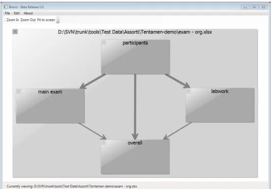 Figure 2Breviz showing the global view of a simple spreadsheet with 4 worksheets