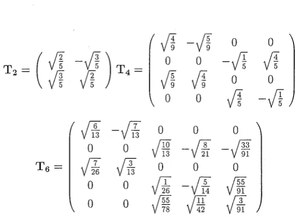 Figure 3.2: Transformation between formation matrix has been factorised into its diagonal blocks, Tis = A~P and Cartesian A;~ parameters for D 3 symmetry