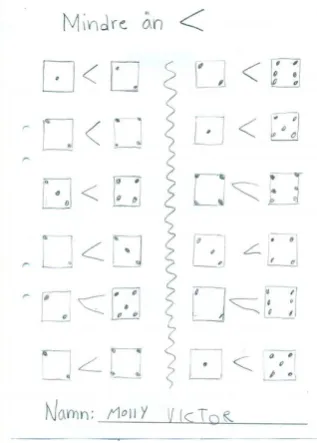 Figure 1. This is a completed worksheet on which the students have drawn their throws so that the less than sign tells the truth