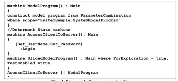 Fig. 4. Piece code from cord script file  Figure  5  present  the  result  for  Figure  4  by 